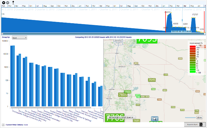 WayToResolve Dashboard